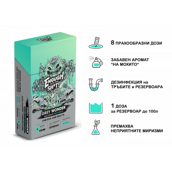 Waste Water Tank Treatment EWTS Grey Wonder – 8 pcs