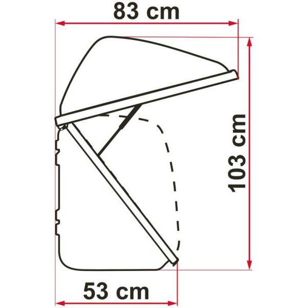 Багажна кутия - Fiamma Ultra-Box 500