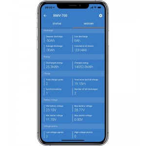 Victron Battery Monitor BMV-702 – прецизен монитор за акумулаторни батерии