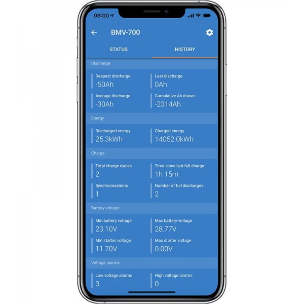 Victron Battery Monitor BMV-702 – прецизен монитор за акумулаторни батерии